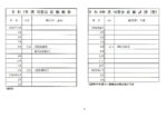 令和8年度同窓会総会資料のサムネイル