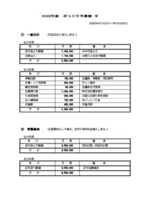 予想予算案　2025のサムネイル