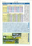 ⑤同窓会報第2号のサムネイル