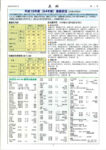 ⑦同窓会報第1号のサムネイル