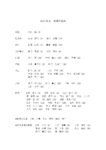 2025年度　飛翔会役員 250615のサムネイル