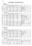 06_同窓会会計(令和7年度予算)のサムネイル