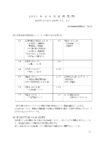 2025年度事業計画書(案)のサムネイル