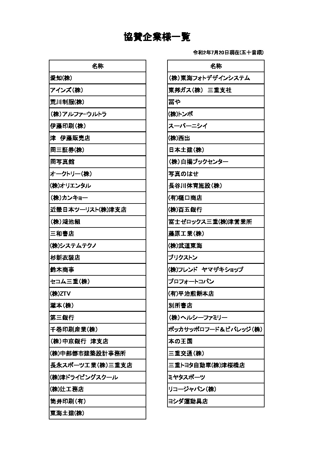 2020kyousanichiran_nameのサムネイル