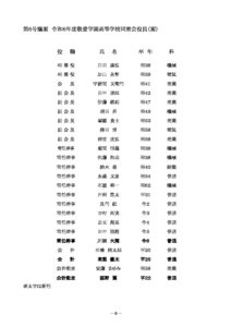 第6号議案 　令和6年度役員(案)のサムネイル