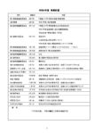 事業計画&事業報告 総会報告資料のサムネイル
