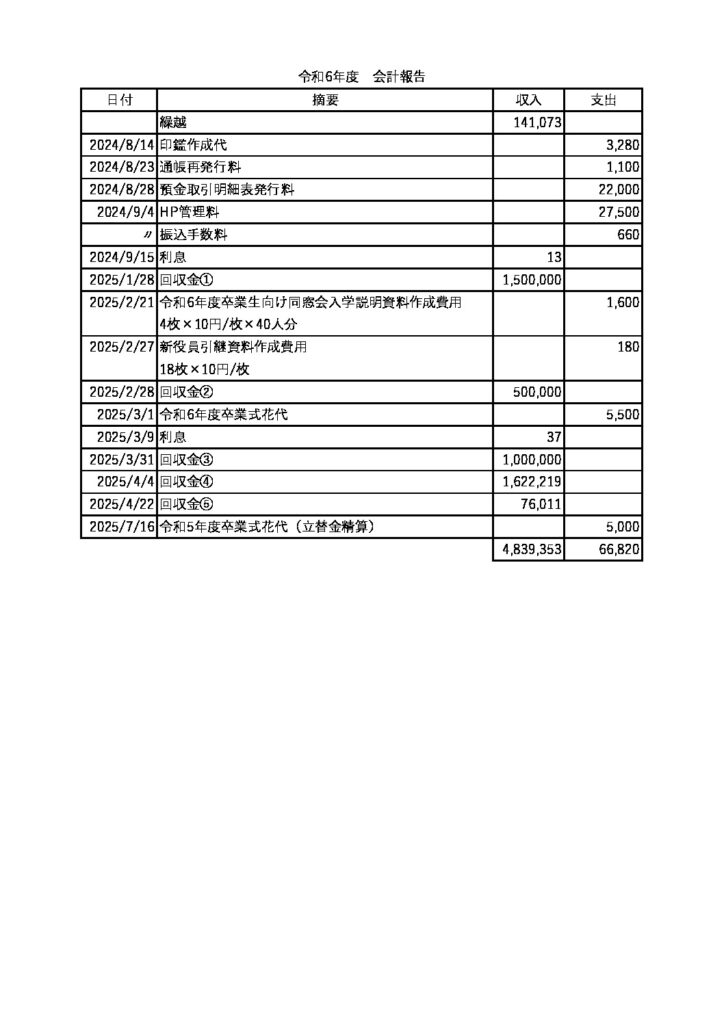 cpl250717231213のサムネイル