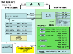 sosikizu2024のサムネイル