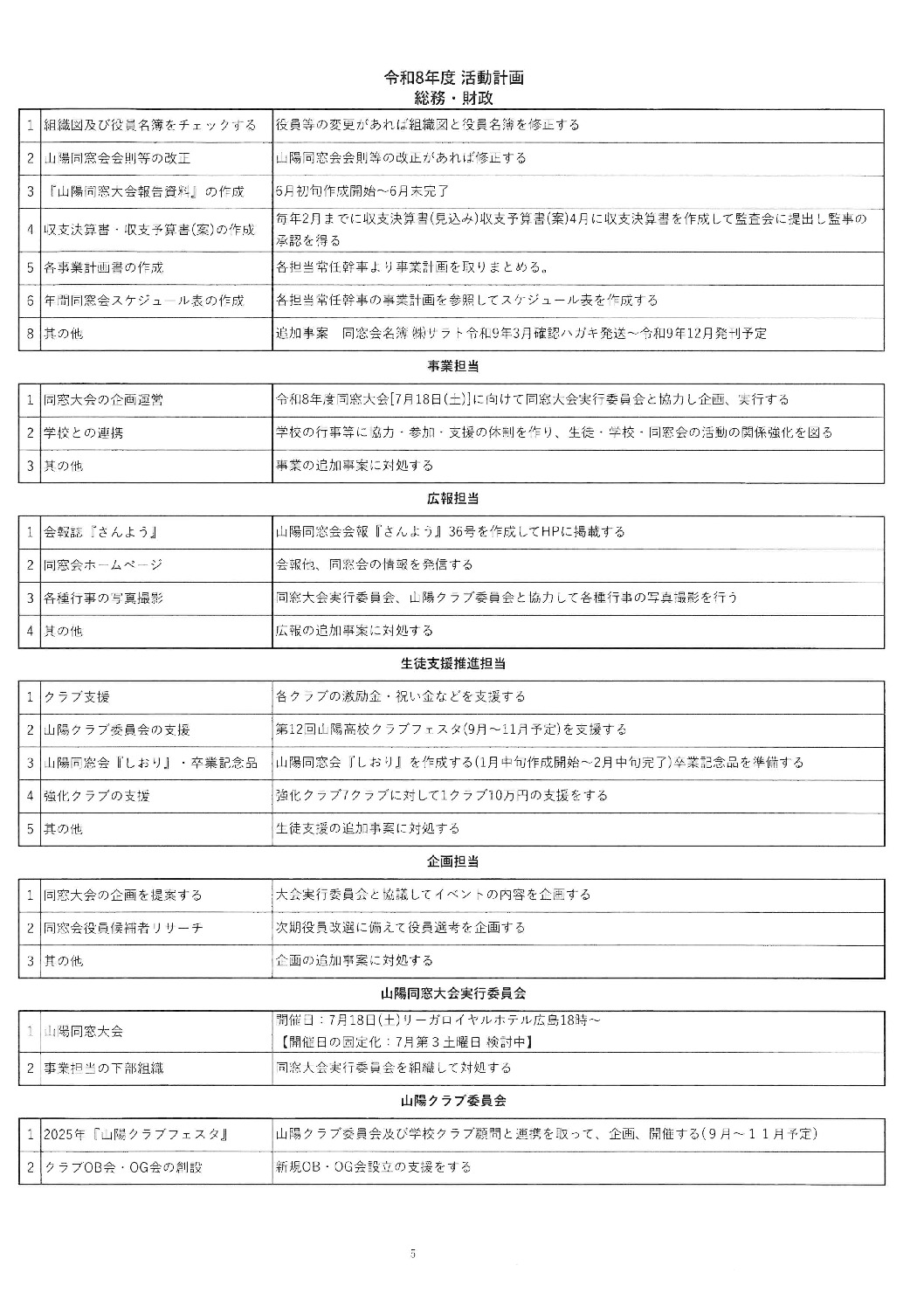 令和8年度活動計画のサムネイル