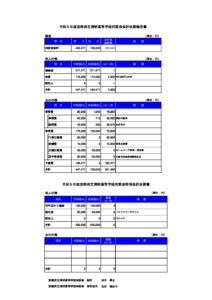 R5同窓会決算書のサムネイル