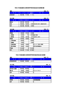 R6同窓会決算書のサムネイル