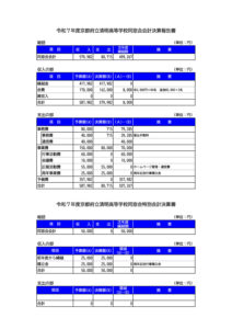R7同窓会会計決算報告書のサムネイル